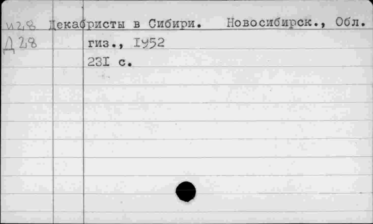 ﻿г \л2,^ 1	[ека(	1 фИСТЫ в Сибири. Новосибирск., Обл.
Д 2/3»		гиз., ОД2
гп		231 с.
		
		
		
		
		
		
		•
		
		